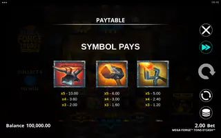 Mega Forge Tons O’Cash – Paytable