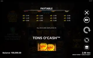 Mega Forge Tons O’Cash – Paytable