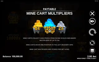 Mega Forge Tons O’Cash – Game rules