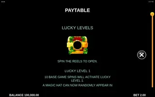 Fivefold the Gold – Game rules