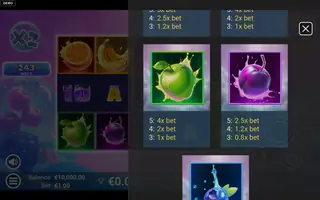 CherryPOP Blast – Paytable