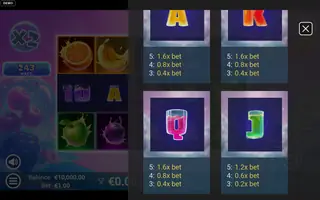 CherryPOP Blast – Paytable