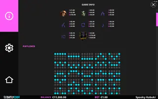Spooky Kabuki – Paytable