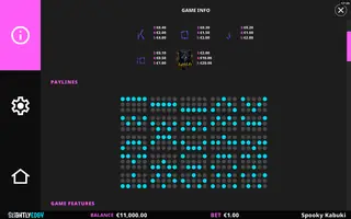 Spooky Kabuki – Paytable