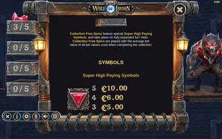 Wolf of London – Paytable