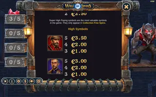 Wolf of London – Paytable