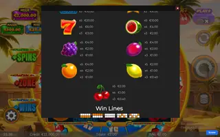 Blazin’ Fruit Pharaoh FlameLink WinnerWheel – Paytable