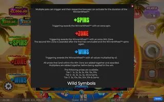 Blazin’ Fruit Pharaoh FlameLink WinnerWheel – Game rules