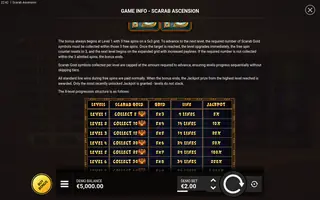 Scarab Ascension – Game rules