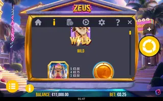 Zeus God of Gaming – Paytable