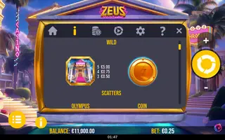 Zeus God of Gaming – Paytable