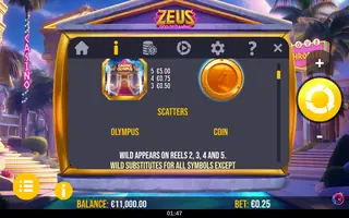 Zeus God of Gaming – Paytable