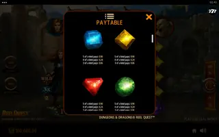 Dungeons & Dragons Reel Quest – Paytable