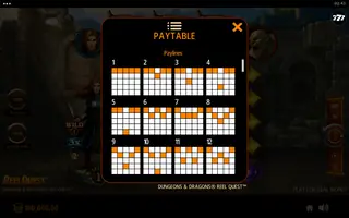 Dungeons & Dragons Reel Quest – Paytable