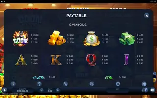 TNT Boom Banks Power Combo – Paytable
