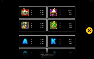 Shark Pop: Coin Collect – Paytable