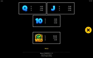 Shark Pop: Coin Collect – Paytable