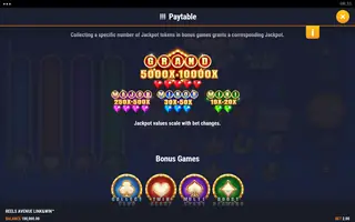 Reels Avenue Link&Win – Paytable