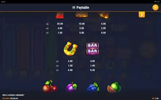 Reels Avenue Link&Win – Paytable