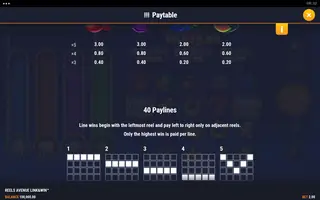 Reels Avenue Link&Win – Paytable