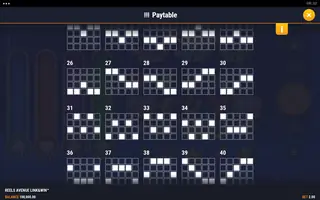 Reels Avenue Link&Win – Paytable