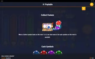 Reels Avenue Link&Win – Game rules