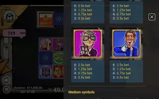 Silicon Spinners PopWins – Paytable