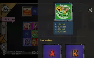 Silicon Spinners PopWins – Paytable