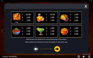 Area Link Chilli – Paytable