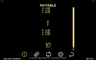 Olympus Storm Connectify Pays Power Combo – Paytable