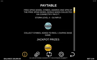 Olympus Storm Connectify Pays Power Combo – Game rules