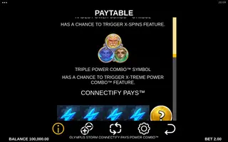 Olympus Storm Connectify Pays Power Combo – Game rules