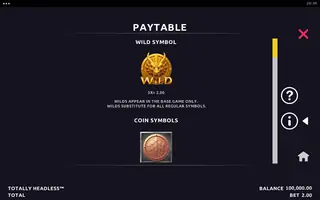 Totally Headless – Paytable