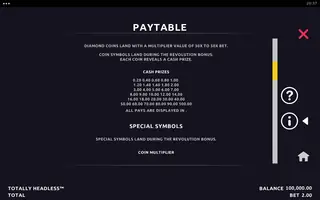 Totally Headless – Paytable