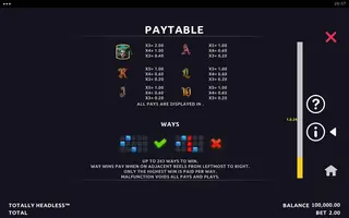 Totally Headless – Paytable