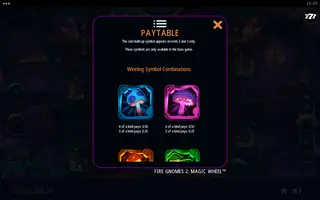 Fire Gnomes 2: Magic Wheel – Paytable