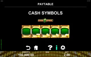 Cash Spree Gold – Paytable