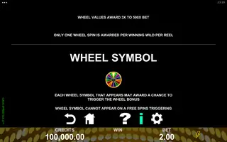 Cash Spree Gold – Game rules