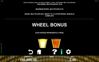 Cash Spree Gold – Game rules