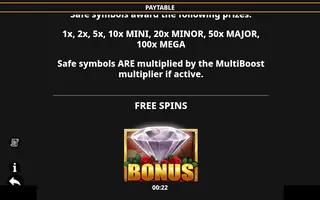 Break the Vault MultiBoost – Paytable