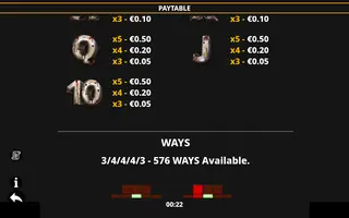 Break the Vault MultiBoost – Paytable