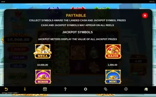 333 Piggy POWER COMBO – Paytable