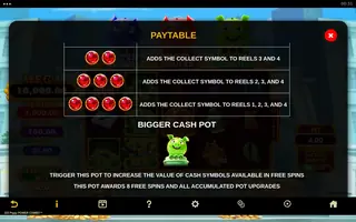 333 Piggy POWER COMBO – Paytable