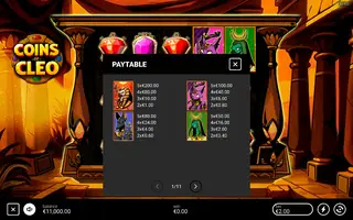 Coins of Cleo – Paytable