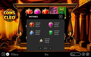 Coins of Cleo – Paytable