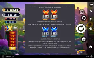 Il Re del Pollaio X UP – Game rules