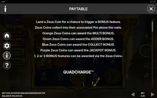 Mythology of Zeus QUADCHARGE – Paytable