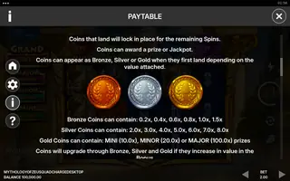 Mythology of Zeus QUADCHARGE – Paytable