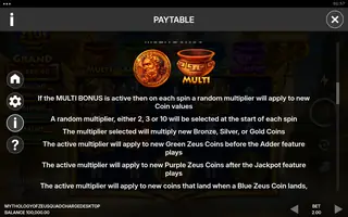 Mythology of Zeus QUADCHARGE – Paytable