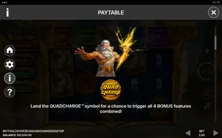 Mythology of Zeus QUADCHARGE – Game rules
